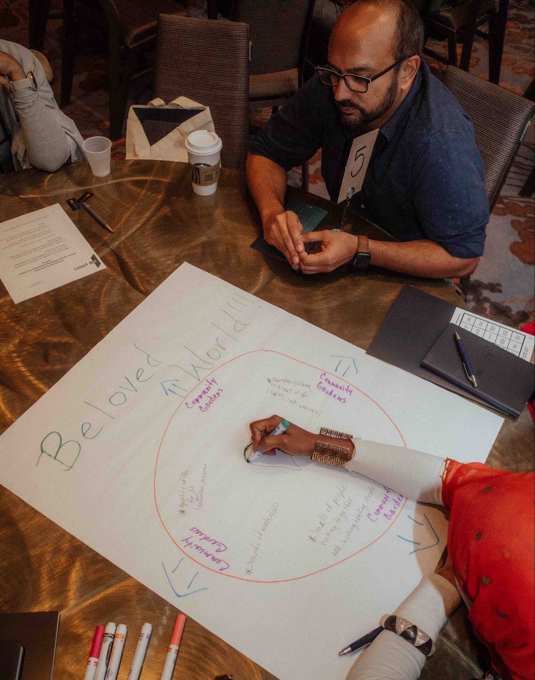 Convening participants sit around a round table drawing on a large sheet of white paper